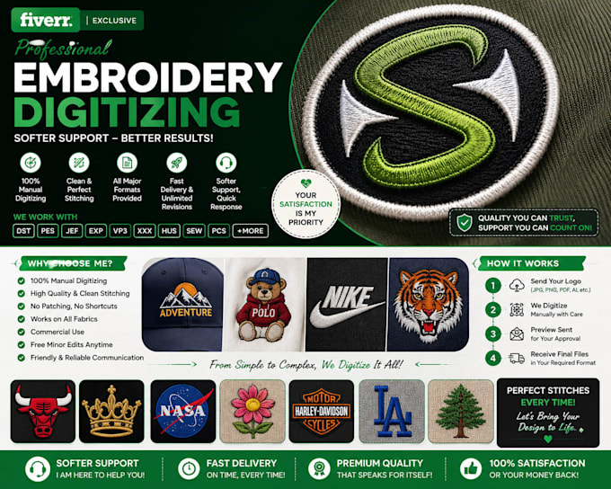 provide remote support for embroidery software
