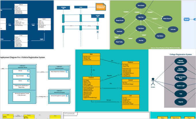 Design Uml Diagrams Use Case Class Sequence Dfder Erd Diagram And Srs By Mysticalroy Fiverr 8095