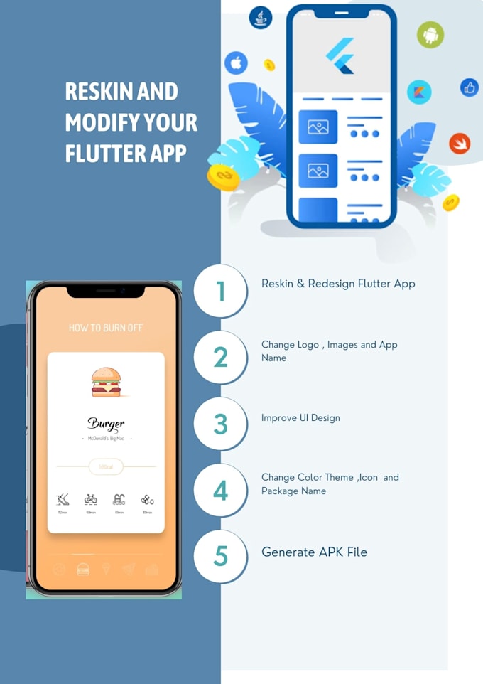 Modify and reskin theme app with flutter by Mohammed1907 | Fiverr