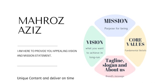 write an appealing mission and vision statement