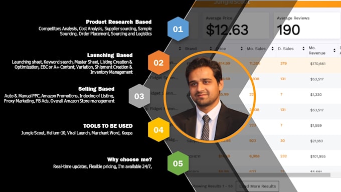 be your amazon VA for fba private label, expert virtual assistant