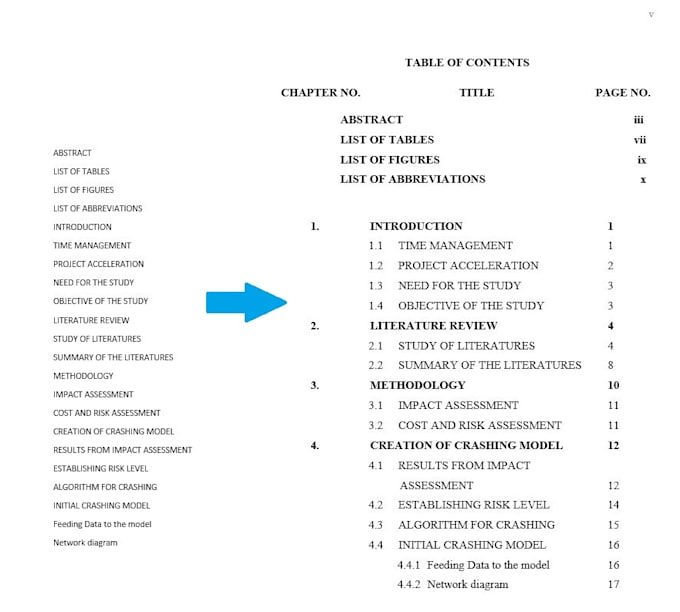 format and edit text in ms word