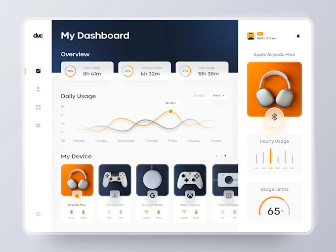 design professional saas dashboard UI UX for web app in figma