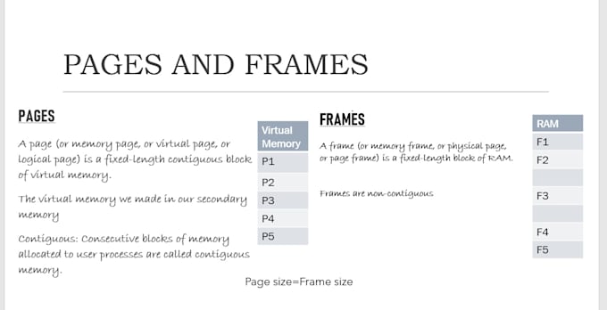 present creative and attractive presentations at your finger tips
