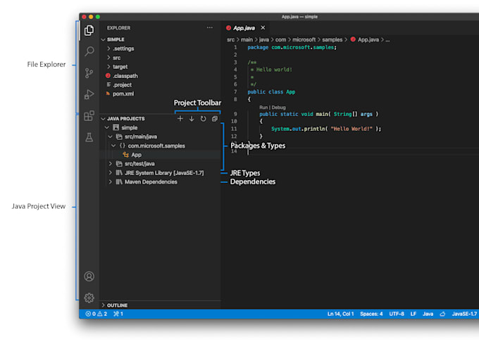 from basics to pro automation testing code test repeat