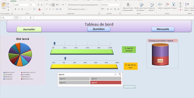 Creating an interactive excel dashboard with userforms by ...