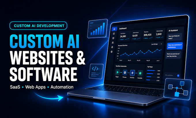 build custom ai website, ai web application and ai software development