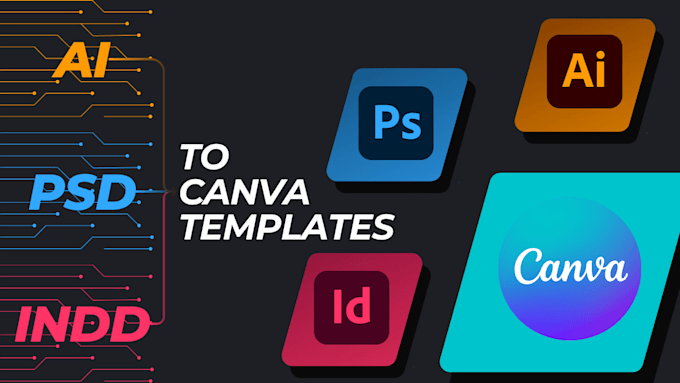 convert your indd, PSD, ai files into canva templates