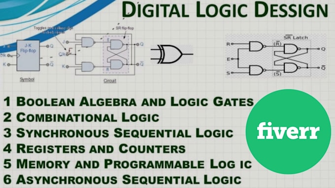 Help you in solving digital logic design project reports by ...