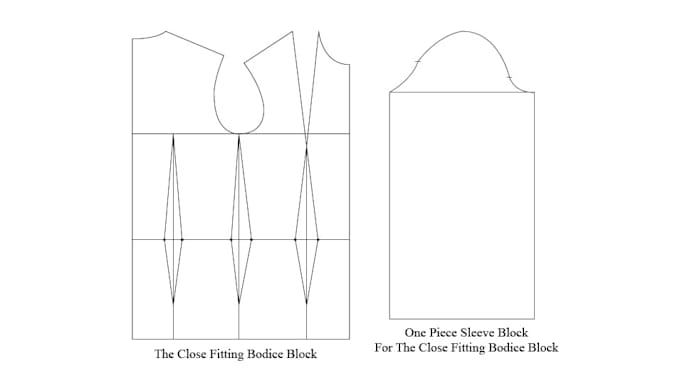 Expertly create basic blocks for your sewing patterns by Asumstudio ...