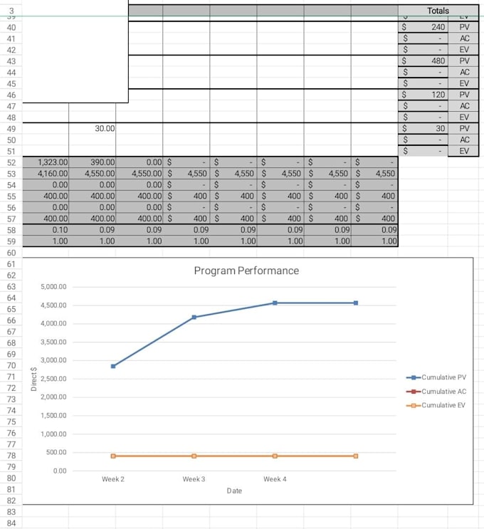 be your expert project manager for global remote teams