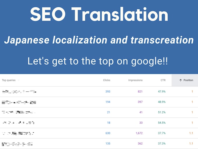 translate english to japanese with SEO