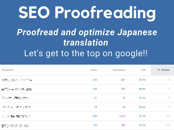 proofread japanese translation and optimize it for SEO