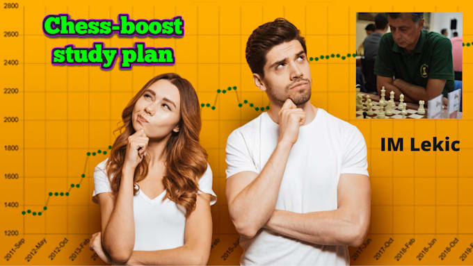 give you quality personalized chess lessons