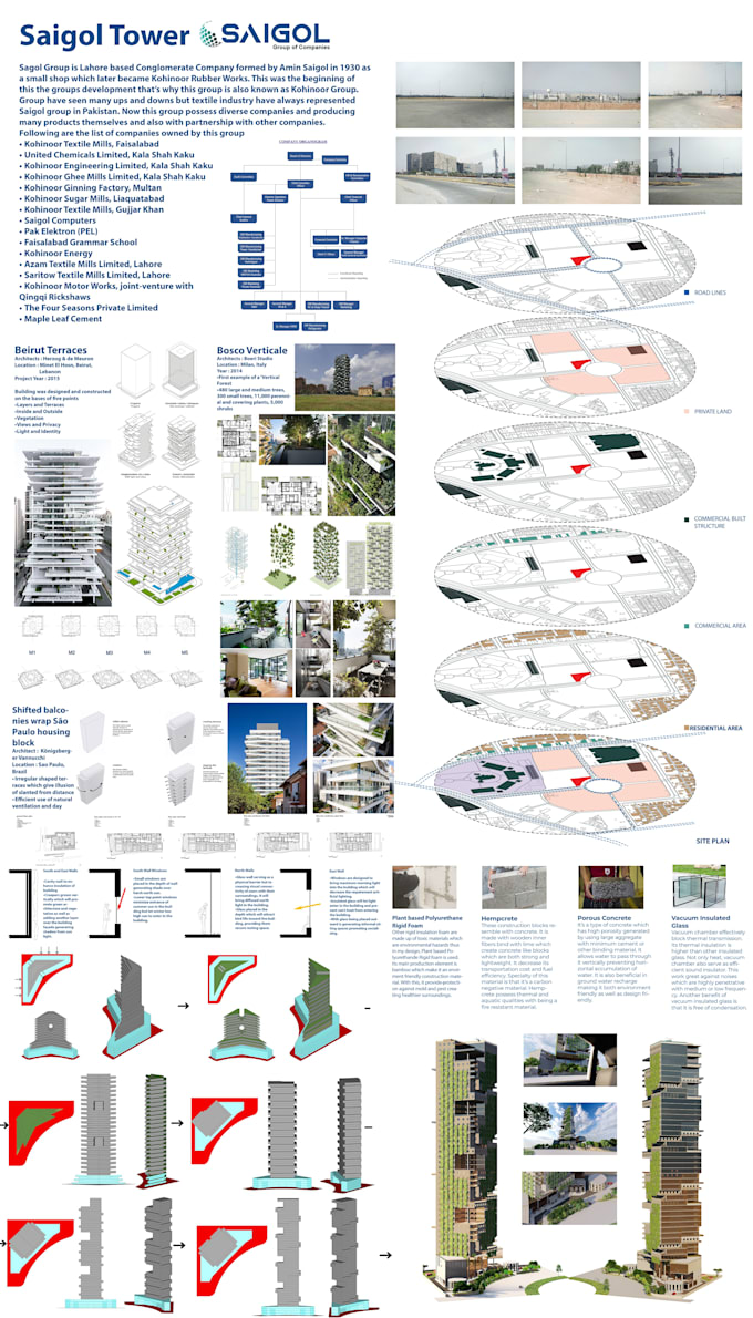 architectural plan and design work