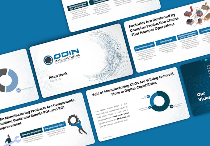 write and design your pitch deck and presentation