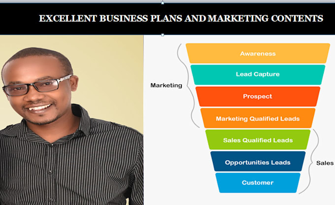 do market analysis, business plans, and brand contents