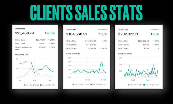 build, manage and scale your facebook and instagram ads