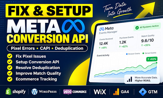 setup facebook conversion API server side tracking meta pixel via GTM