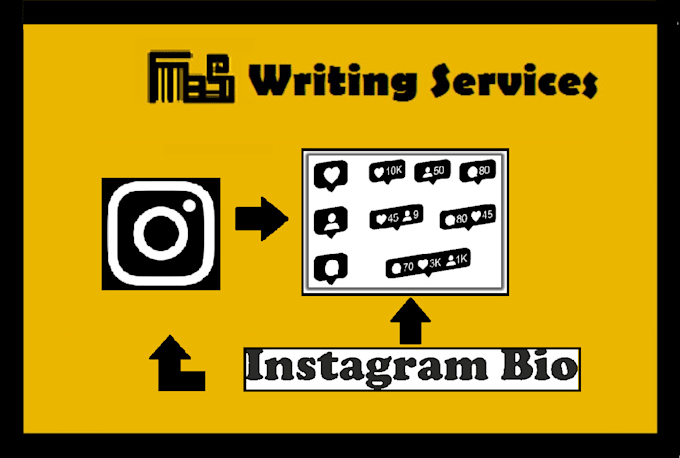 write a highly impressive and compelling instagram bio