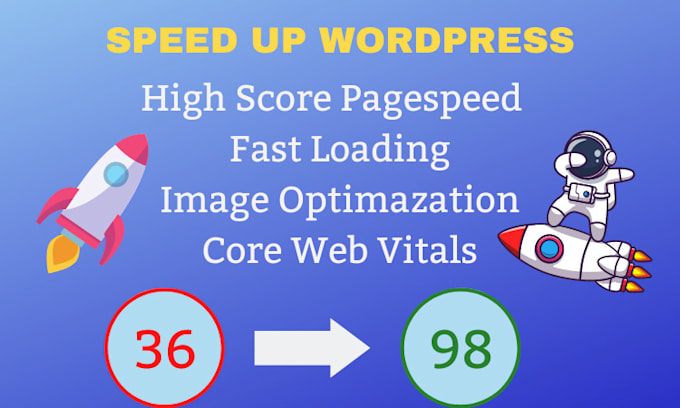 high wordpress speed up website optimization with google page speed insights
