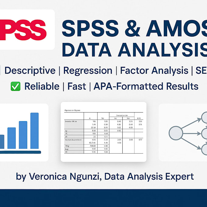 perform statistical data analysis using IBM spss and amos