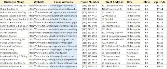 do b2b lead generation and linkedin lead generation