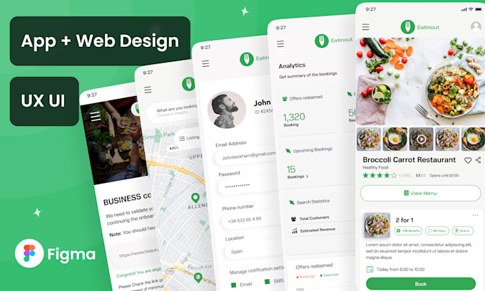 How to Become a UX/UI Designer with No Experience: A Beginner’s Guide