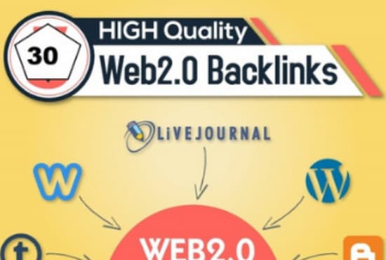 create 25 high quality web 20 backlinks