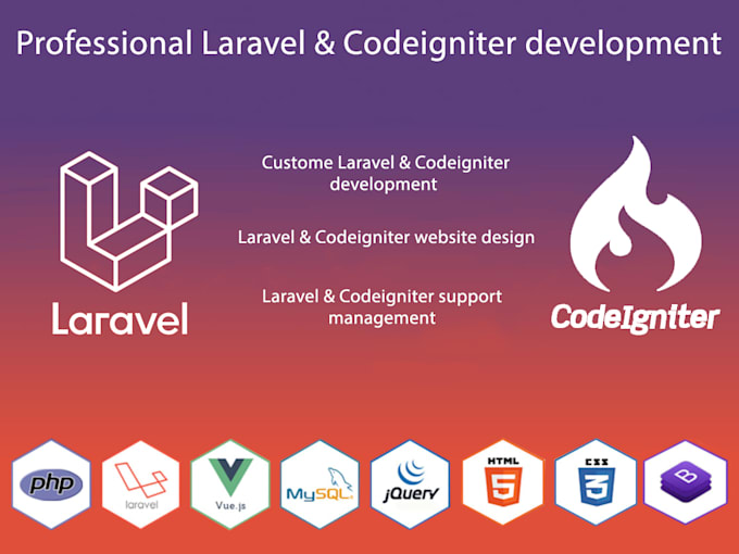 develop responsive website using latest laravel or codeigniter
