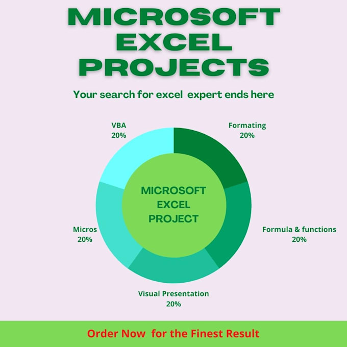 Do high quality microsoft excel projects by Excelashish | Fiverr