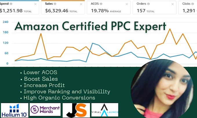 be amazon fba account manager and virtual assistant for amazon PPC ads campaign