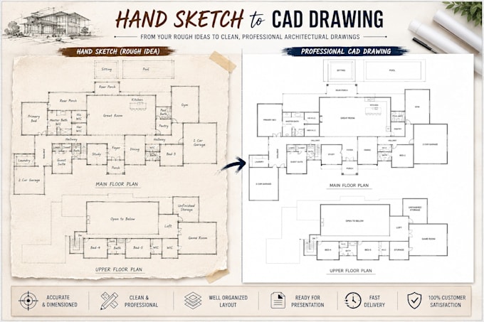 convert your sketch PDF or image to autocad floor plan