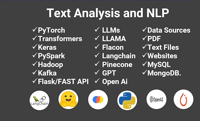 Do Natural Language Processing Nlp And Text Analysis Using Python By Do Natural Language Processing Nlp And Text Analysis Using Python By