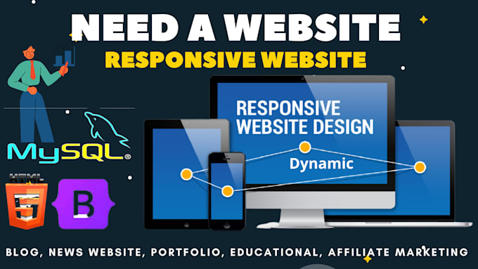 A professional custom dynamic website, css, html, php, bootstrap 5 by ...