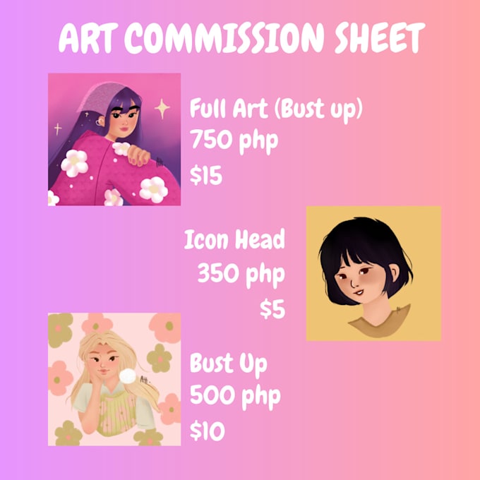 Open digital art commissions by Luhani1902 Fiverr