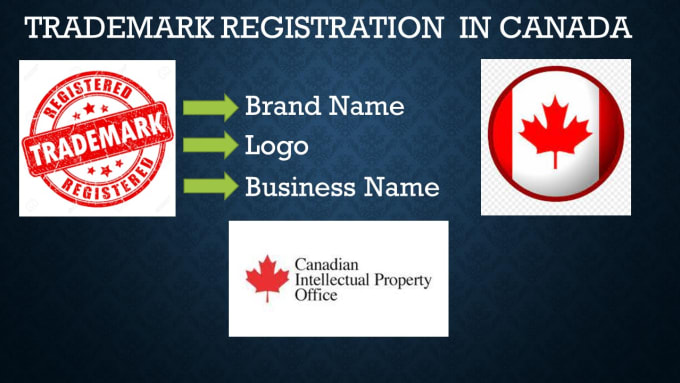 do trademark filing for registration in canada