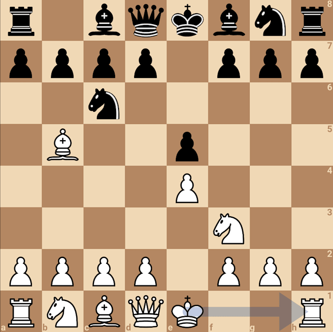 chess coaching sessions beginners to intermediate