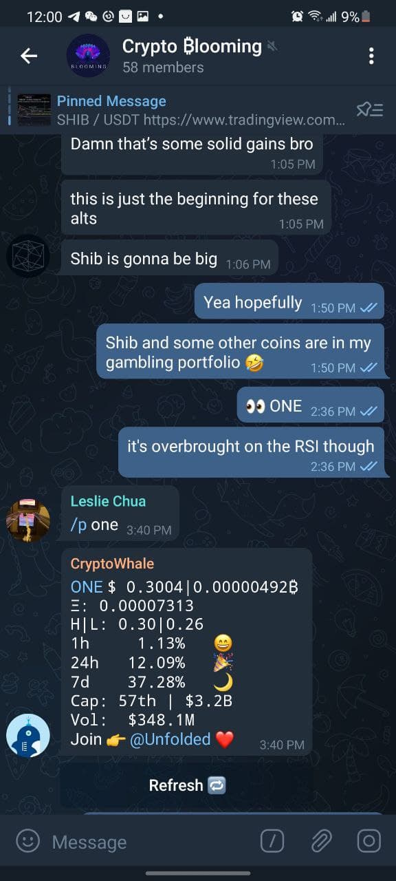 crypto blooming trading group
