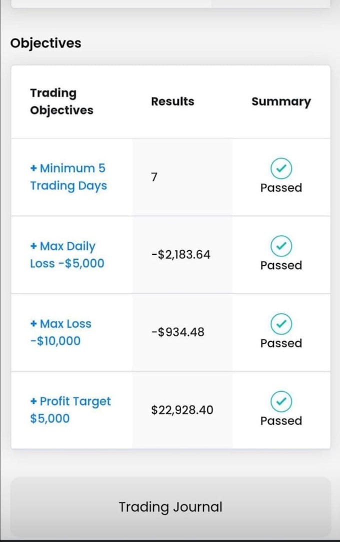 ftmo trader account menager