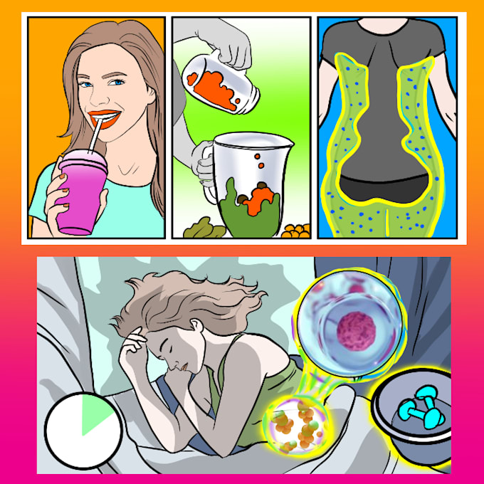 illustrate storyboard style facebook ad