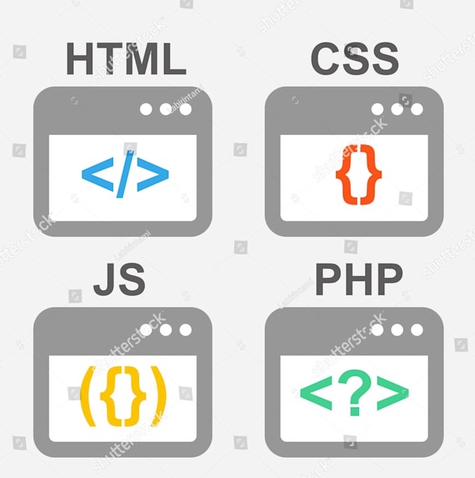 Develop html css javascript php by Raufprince | Fiverr
