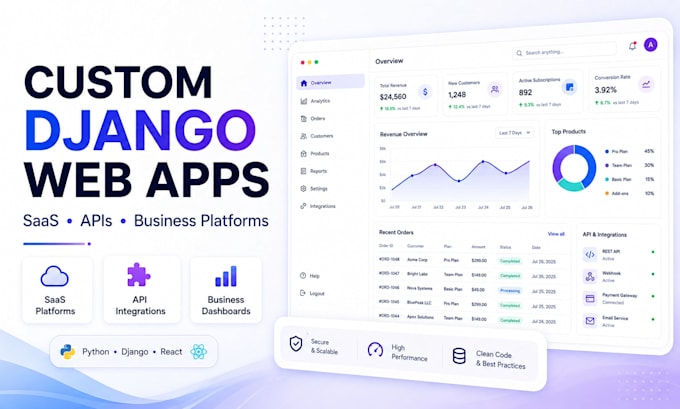 build a custom django web application or saas platform