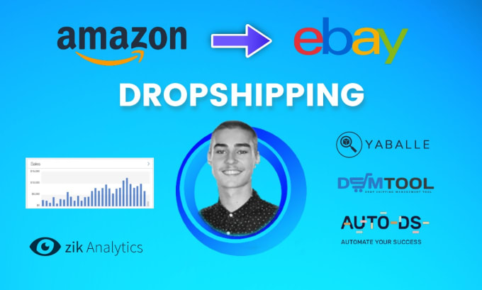 list amazon products on ebay