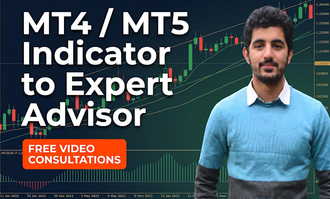 convert mt4 mt5 indicator into expert advisor forex trading bot ea