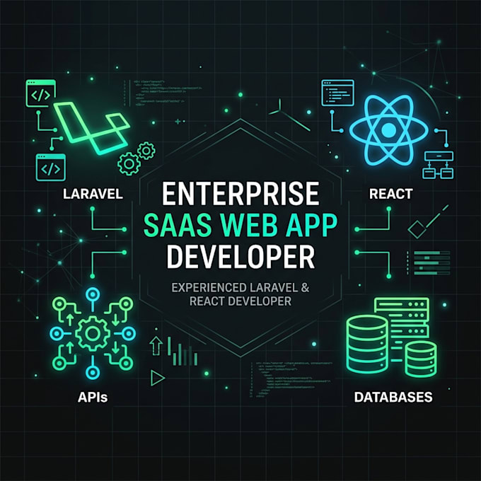 build a high performance saas e commerce web application