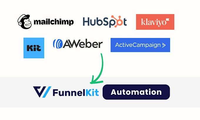 export and import contact list to funnelkit automations crm