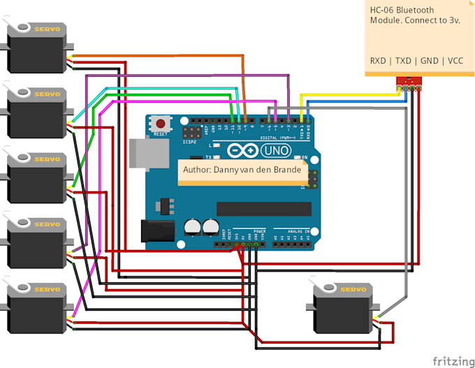 Obsessed to do simple and complex arduino, cnc projects by Haweyy | Fiverr