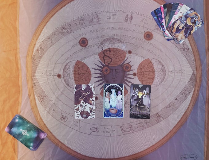 provide a tarot reading