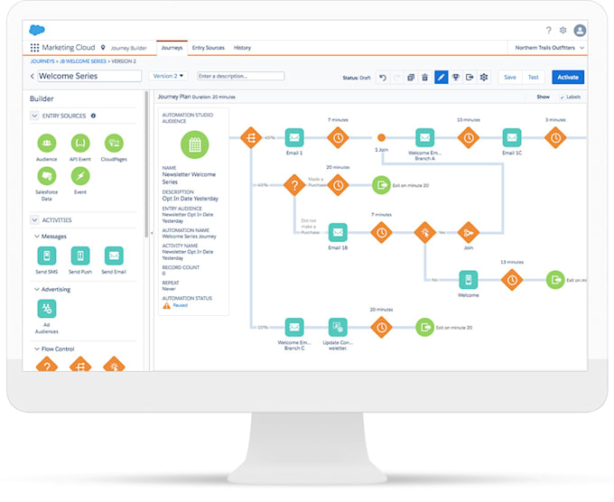 Freelance consulting for salesforce marketing cloud by Martinkloos 